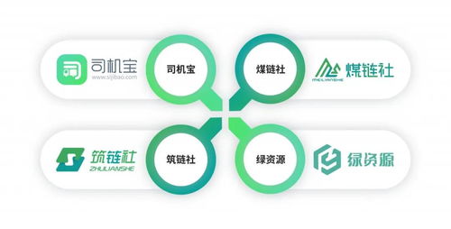 構(gòu)建產(chǎn)業(yè)數(shù)字化新生態(tài) 物易云通入選中國互聯(lián)網(wǎng)百強(qiáng)企業(yè)背后的技術(shù)服務(wù)力量